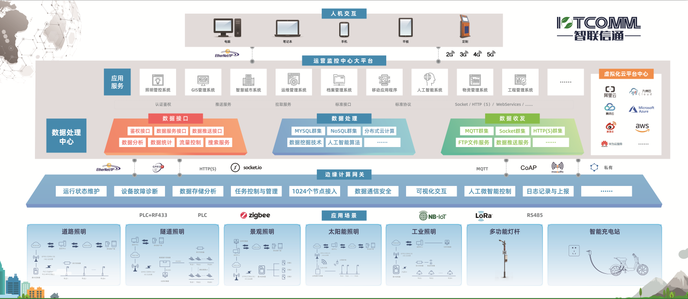 微信截图_20190618152244.png