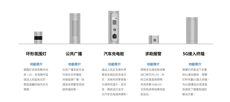 功能模块2.jpg