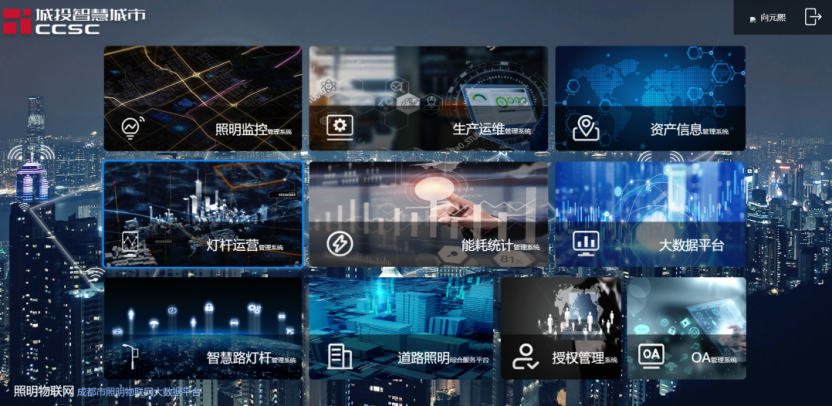 1784684033345846.png 大型标杆案例|成都城市照明物联网大数据平台项目696.png